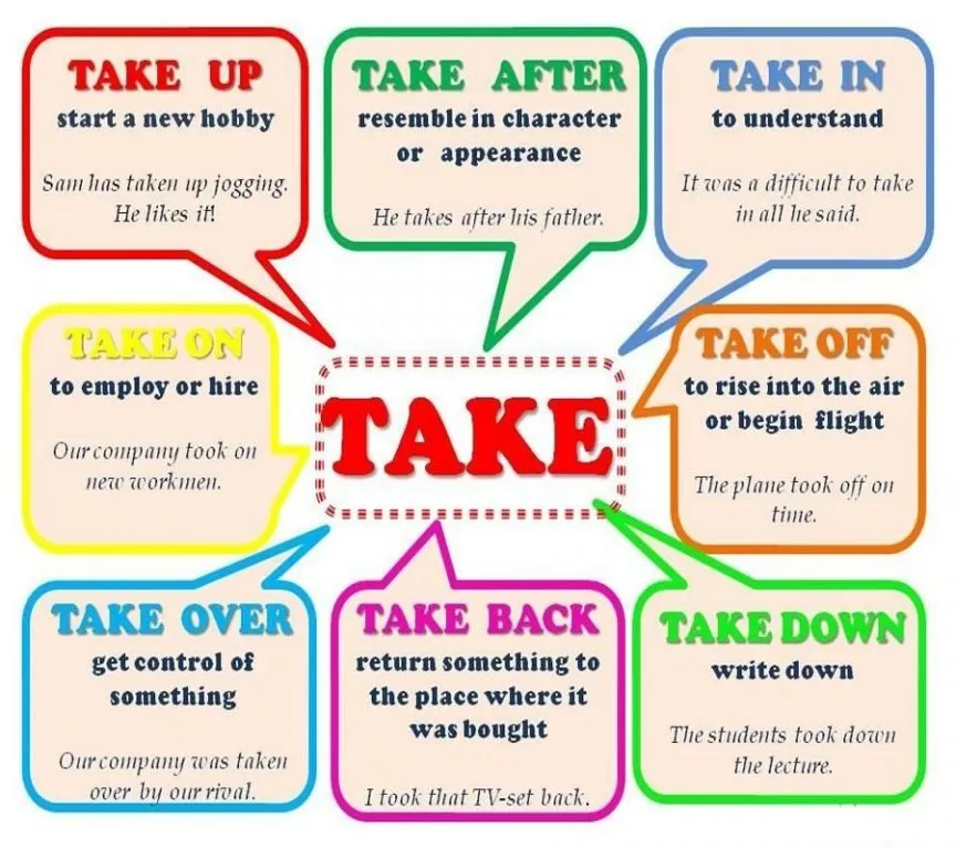 phrasal-verbs-with-take-impactfulenglish